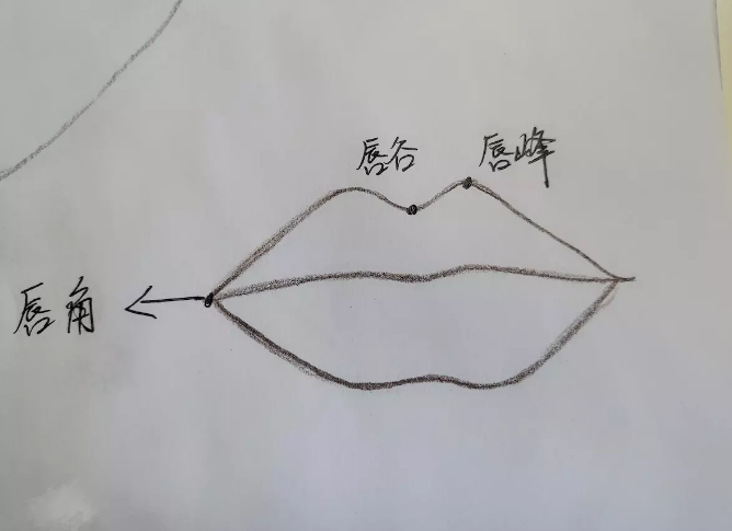 零基礎(chǔ)如何學(xué)化妝，化妝師手把手教你畫咬唇妝